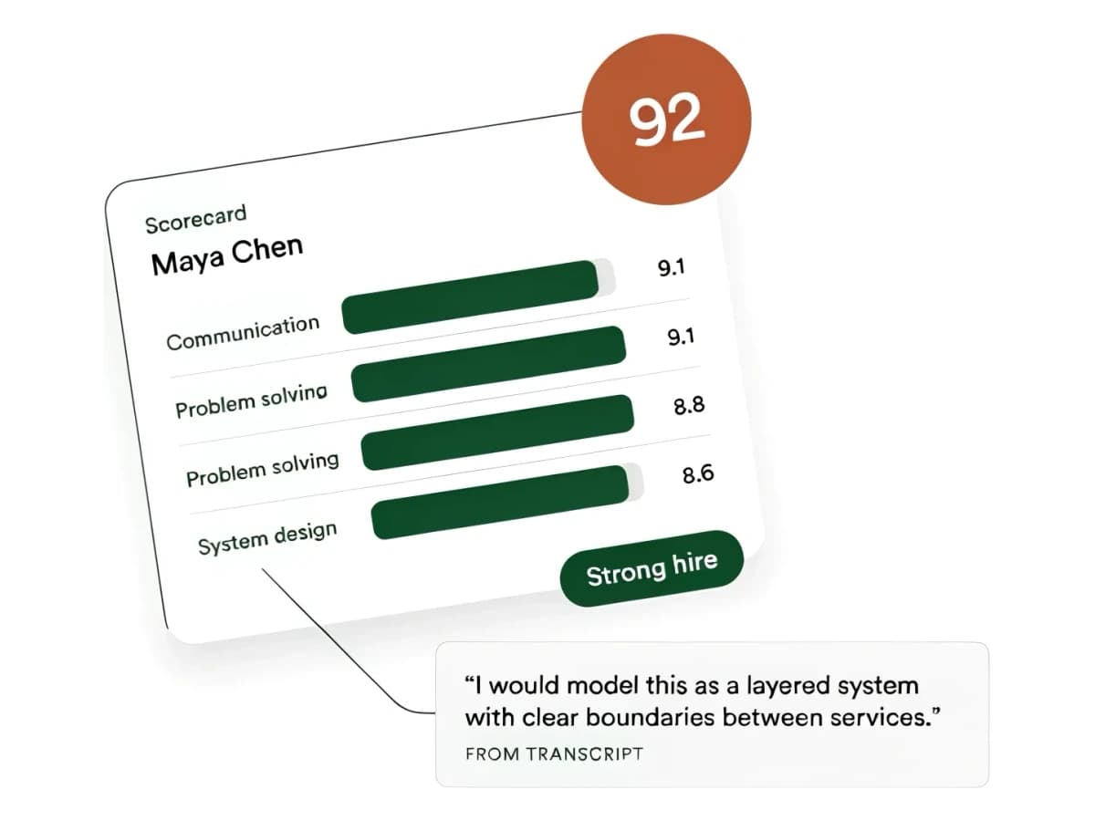 A candidate scorecard scored 92 with competency bars, a Strong hire verdict, and a quote pulled from the interview transcript as evidence.